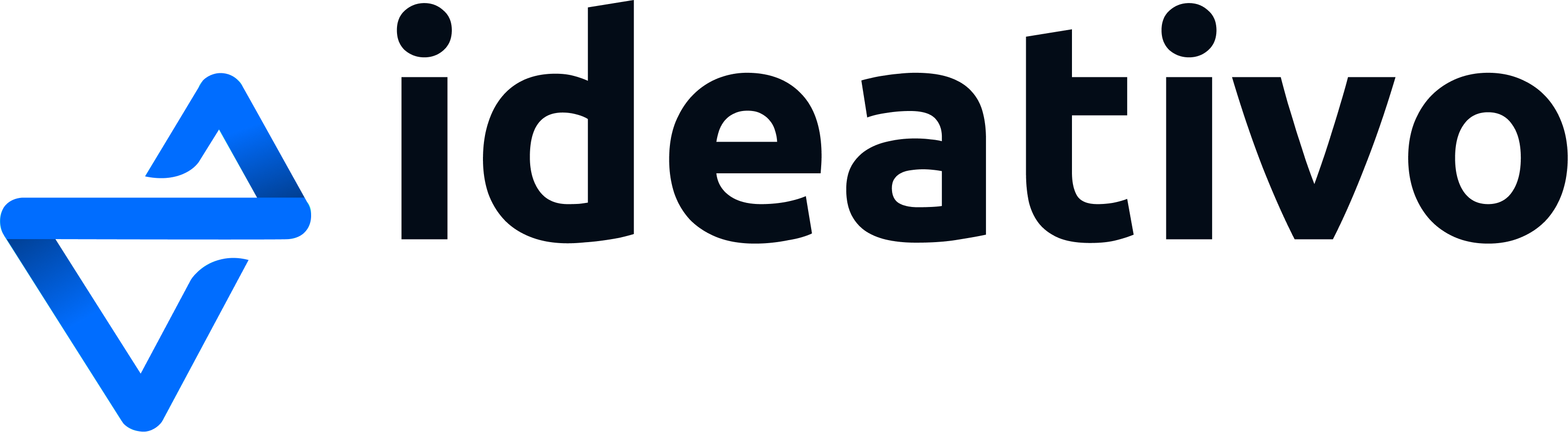 ideativo-positivo